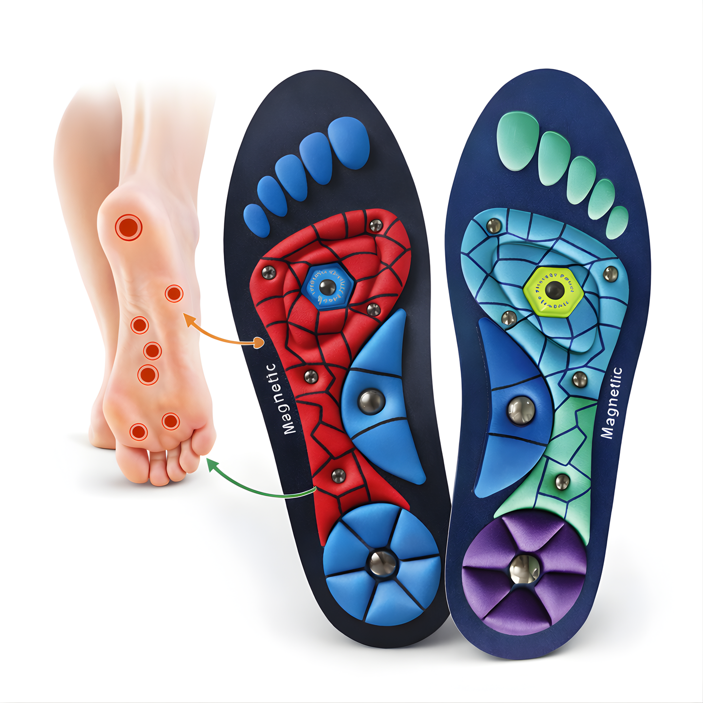 Plantillas Magneticas Terapia Medicinal