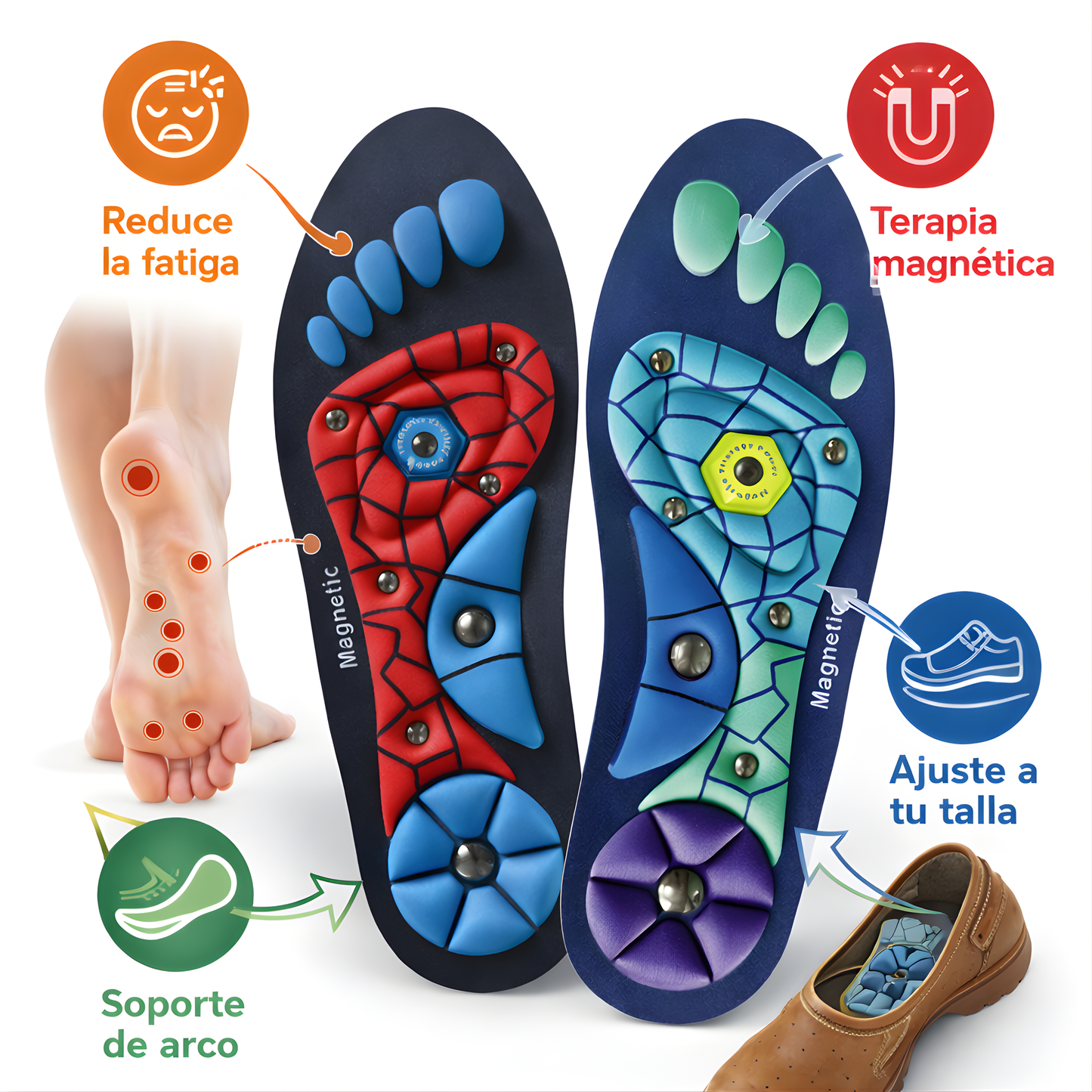 Plantillas Magneticas Terapia Medicinal