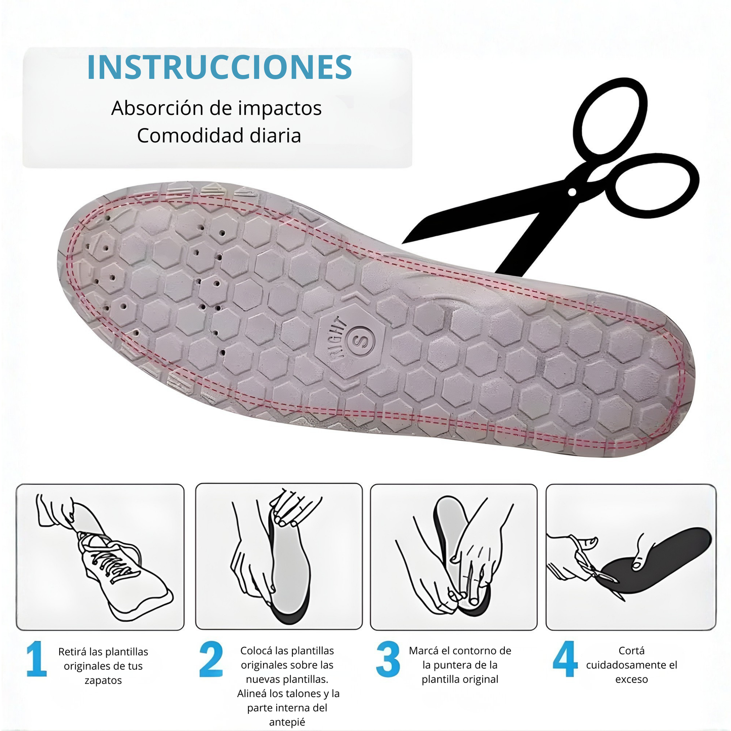 Plantillas Magneticas Terapia Medicinal