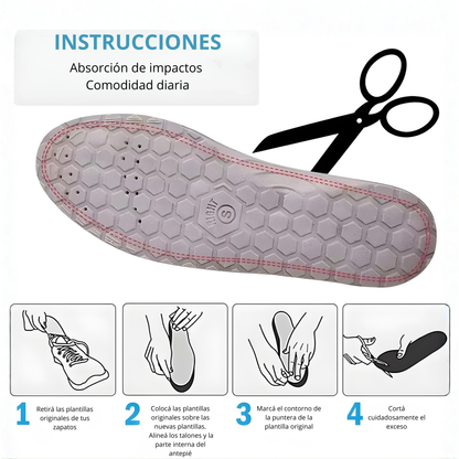 Plantillas Magneticas Terapia Medicinal