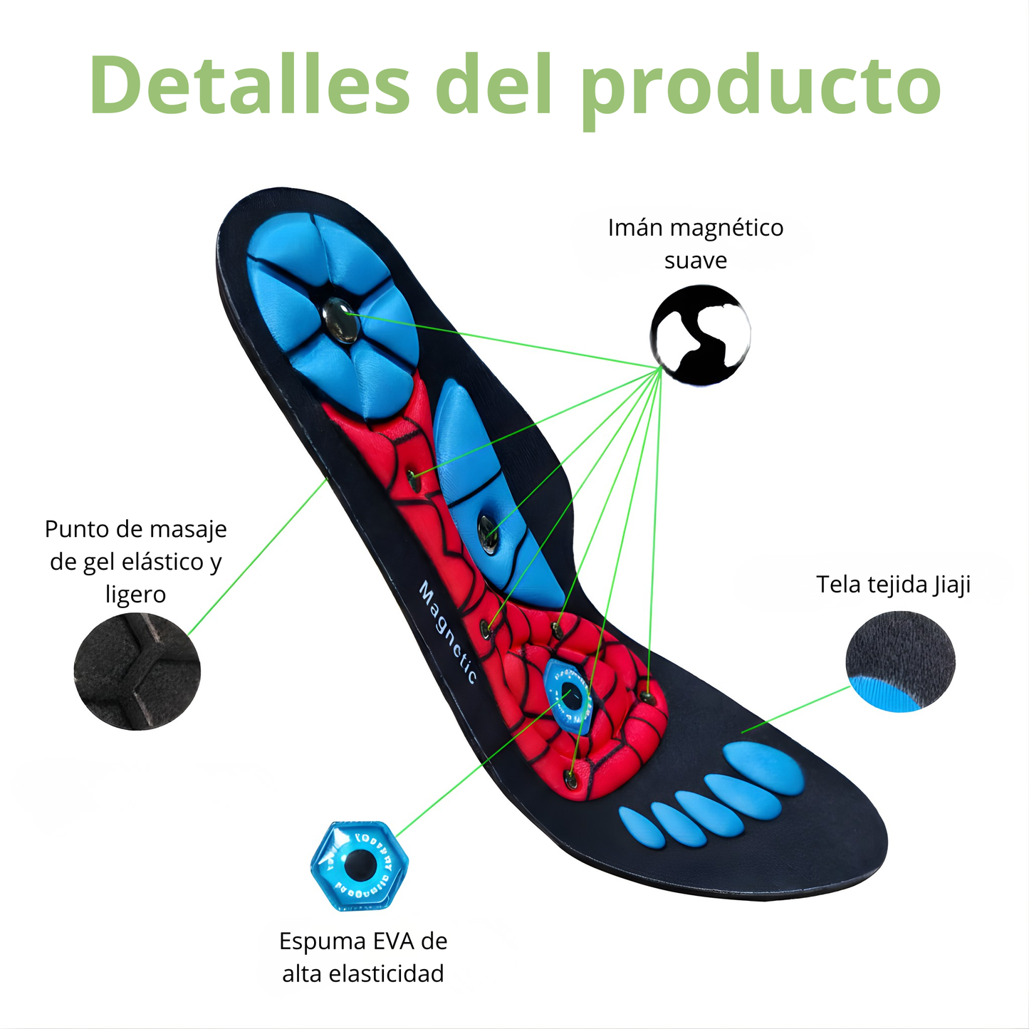 Plantillas Magneticas Terapia Medicinal